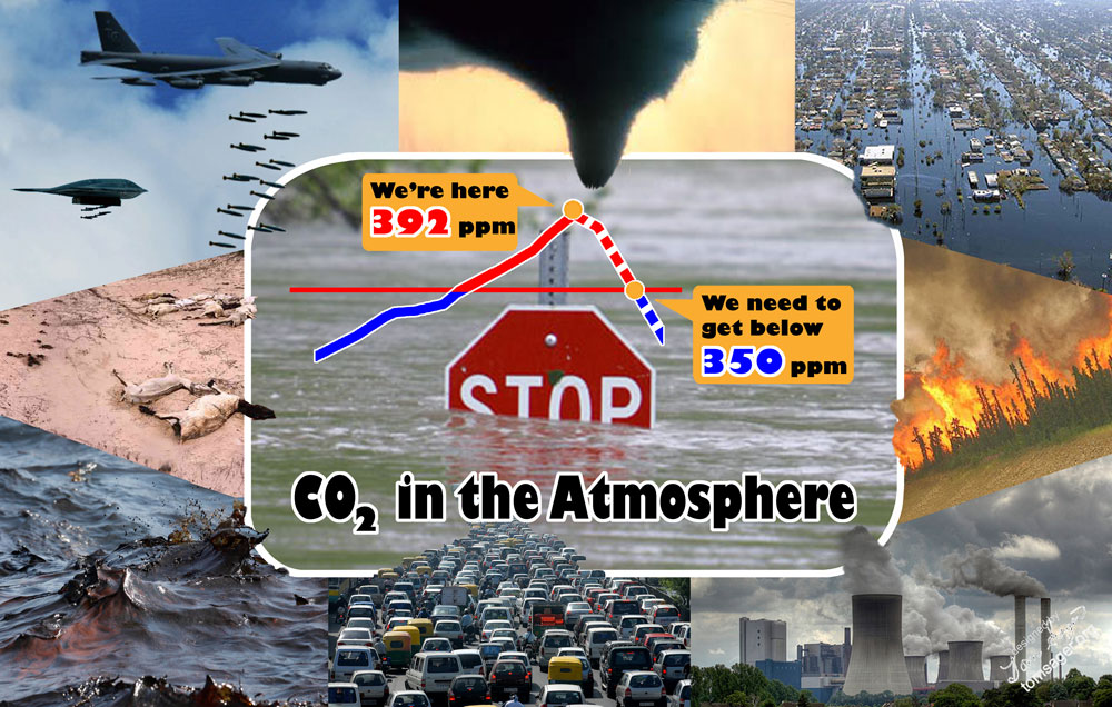 Stop CO2 Poster Busy